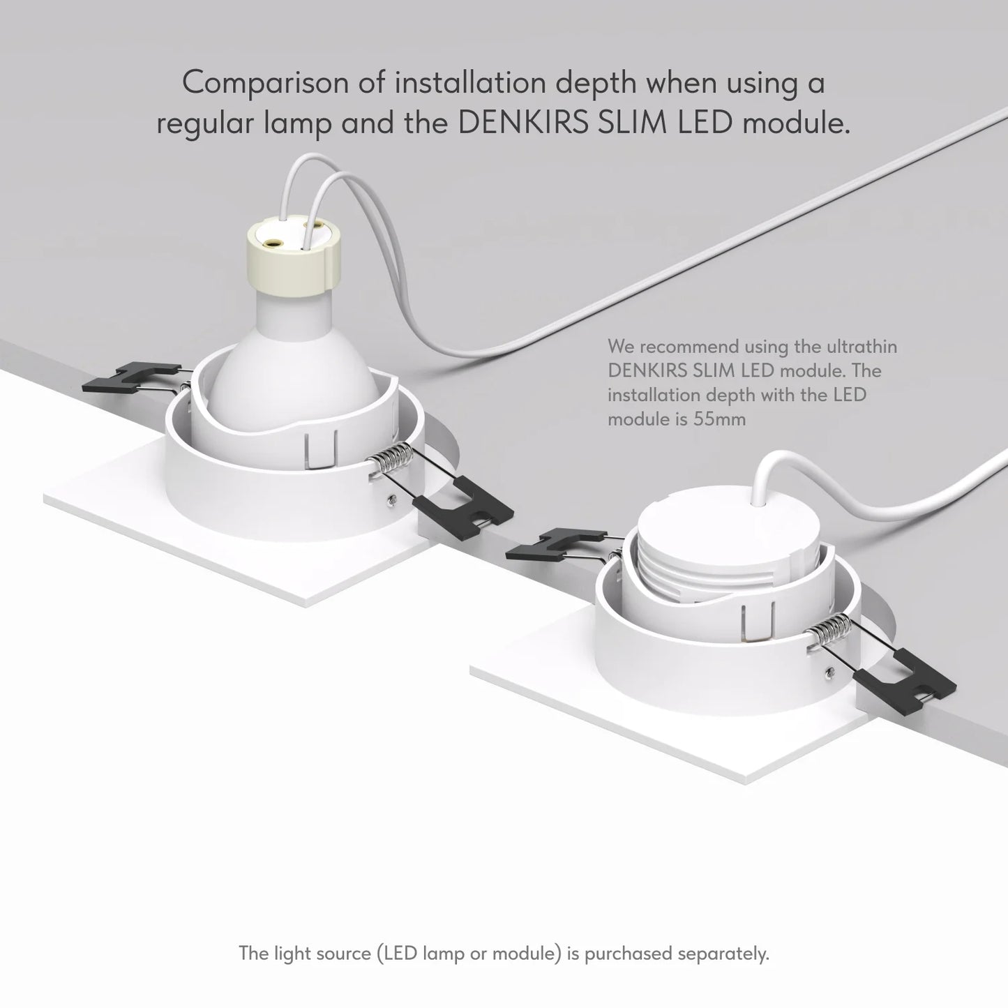 Premium GU10 Einbaustrahler schwenkbar IP20 quadratisch - Farbe weiß matt