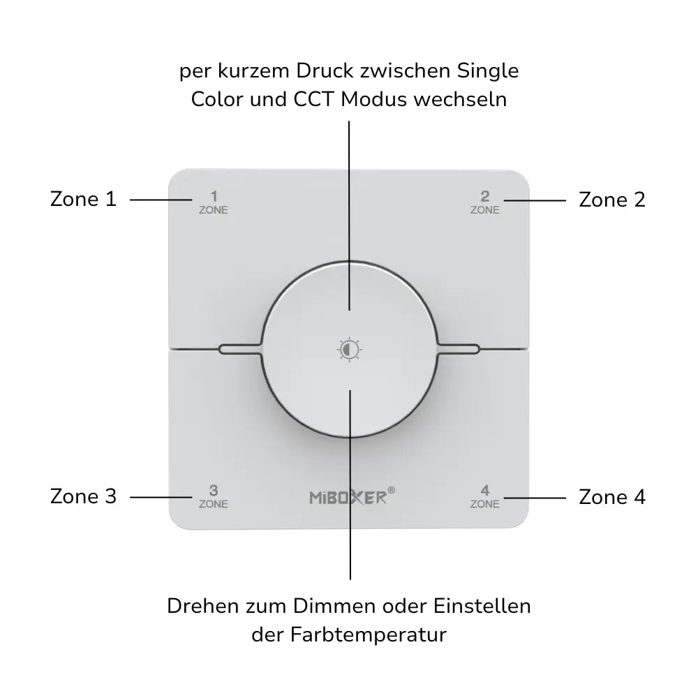 MiBoxer K0S RF 2.4GHz Drehpanel LED Steuerung Helligkeit + Farbtemperatur