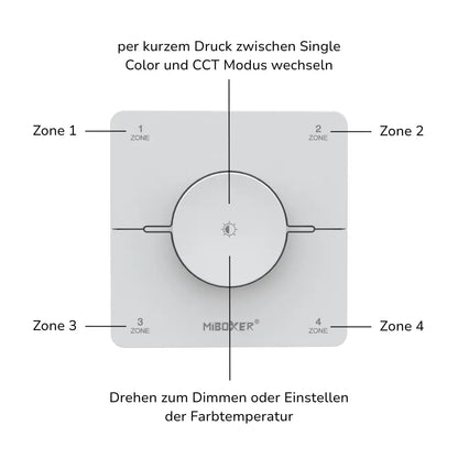 MiBoxer K0S RF 2.4GHz Drehpanel LED Steuerung Helligkeit + Farbtemperatur